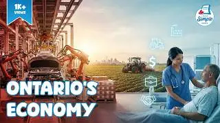Understanding Ontario's Economy: Goods, Services, and Jobs (Living/Working in Ontario)