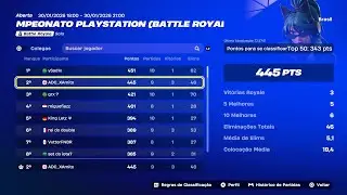 2nd playstation cup open solo | 3 win 🔥