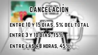 VIAJES COMBINADOS