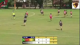 2022 Year 8 Gold Metro Conference Grand Final