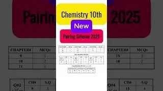 Pairing Scheme 10th Class Chemistry 2025 | Class 10 Chemistry Scheme 2025 | 10th class Chemistry