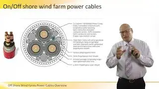 Offshore Wind Farms Power Cables