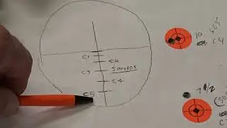 Athlon Argos 2-12x42 HMR 600 BDC