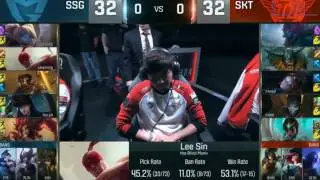 skt faker (oriana)|skt duke(ganar) vs SSG| SKT T1 Telecon Vs  Samsung Galaxy Game 1 Highlight