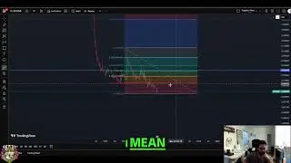 GST GREEN SATOSHI TOKEN Crypto Analysis: Massive Upside Potential? #shorts