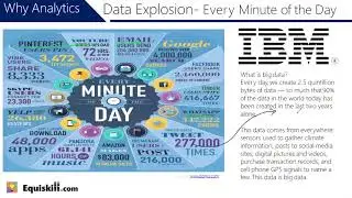 Data Science and Analytics Webinar
