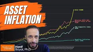Money Printing and the Rise of Inequality in Canada