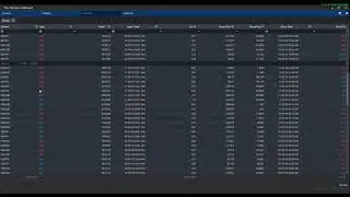 True Fibonacci an AI-based tool for Multi trading system on Fire.
