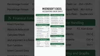 Microsoft Excel Accounting Cheat Sheet