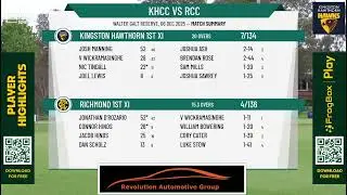 Kingston Hawthorn 1st XI v Richmond 1st XI