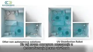 Робот за УВ дезинфекцију &ndash; демонстрација