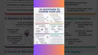 These 30 life-changing questions help you reflect, grow, and create the version of you that you #sho