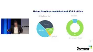 Downer Investor Day 2021 Session 1