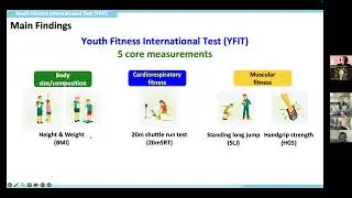 2nd Global Youth Fitness Forum