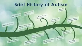 Brief History of Autism | Unmasking Autism [4]