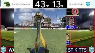 CPL 2021 JAM vs SLK Match 3 Live Scores & Commentary