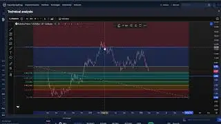 Echelon Prime PRIME CRYPTO, PRICE PREDICTION, TARGETS, ANALYSIS AND OPINION TODAY