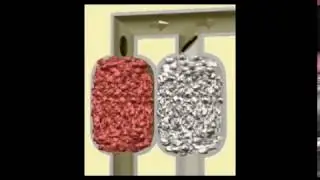 Adsorption Process in Chemical Engineering