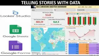 Data analysis&nbsp;portfolio project 2025