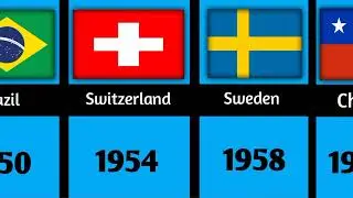 FIFA World Cup All Host Countries List 1930_2022 ( Saifee Comparison @fifa )