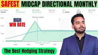 Safest Midcap 121 Monthly Directional Option Selling Strategy