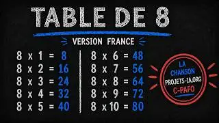 LA TABLE DE MULTIPLICATION PAR 8 (Apprendre en s’amusant) - Version française (Soixante-dix)