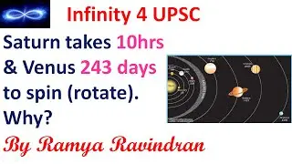 Saturn takes 10hrs & Venus 243 days to spin (rotate). Why? (English)
