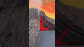 &ldquo;Mini Volcano Model Eruption 🌋 | Science Experiment in Action 🔥 | Cool Science Project&rdquo;