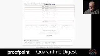 Tech Proofpoint Quarantine Digest