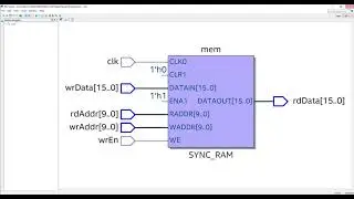 Quartus|Synthesis Part-1|Part-25