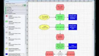 Dynamics AX Item Approval Workflow