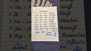 #Pronouns#subject, Object, Possessive, Reflexive pronoun#uses in one short