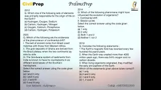 PrelimsPrep: программа подготовки к экзаменам PYQ #upsc2026 #geography #prelims2026 #upscprelims