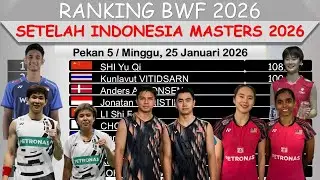 Ranking BWF Setelah Indonesia Masters 2026 │ Banyak Perubahan Posisi di Peringkat Atas
