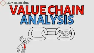Value Chain Analysis