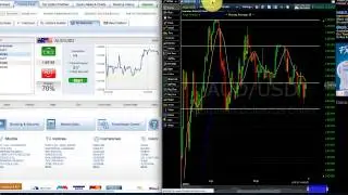 Rapid Fire 60 Seconds Binary Options Strategy with iOption - Part 1