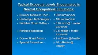 Radiation Safety for Fluoroscopy Use