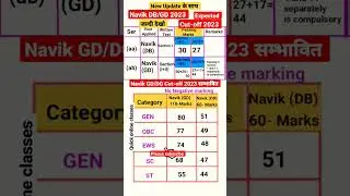 Navik GD/DB 2023||NEW UPDATE 🔥CUT-OFF 2023😱जल्दी देखो🎉#shorts #cutoff #navik #costguard #sscgd2022