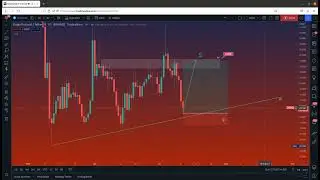 OGNUSDT / July 12, 2022 - Price Analysis