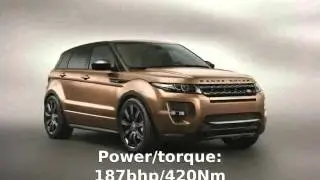 Range Rover Evoque 2014 - Walkaround
