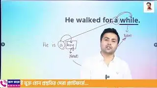 Which word after the article is usually used as a part of speech? | Naheed Sir