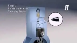 Combustion Engine Failure