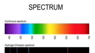 Atomic Spectrum|| Atomic Structure 03 || Emission and Absorption Spectrum||NEB Grade XII
