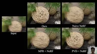 Deblur-NeRF: Neural Radiance Fields from Blurry Images(CVPR2022)