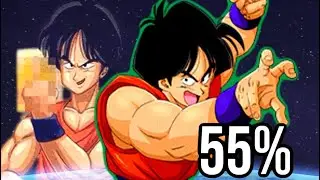 WOLF OF THE TURTLE SCHOOL: 55% TEQ YAMCHA REVIEW: DBZ DOKKAN BATTLE