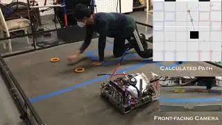 RoboAvatars Ultimate Goal Control Award Video | FTC Ultimate Goal