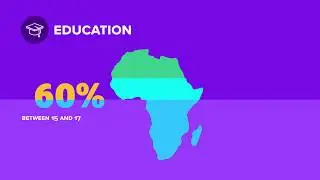 Data Africa - a few stats