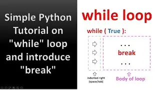 Simple Python Tutorial on 