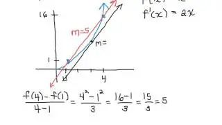 Mean Value, Rolle's, Intermediate Value Theorem