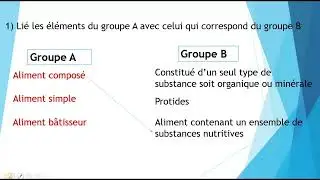l'éducation alimentaire 3ac résumé +exercices التربية الغذائية ملخص+تمارين